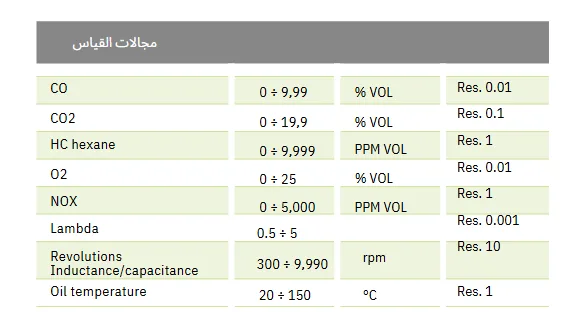 جدول القياسات لجهاز AGS-200