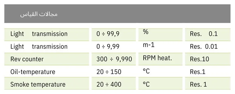 مجالات قياس جهاز العتامة OPA-100