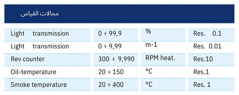 مجالات قياس جهاز قياس العتامة لمحركات الديزل