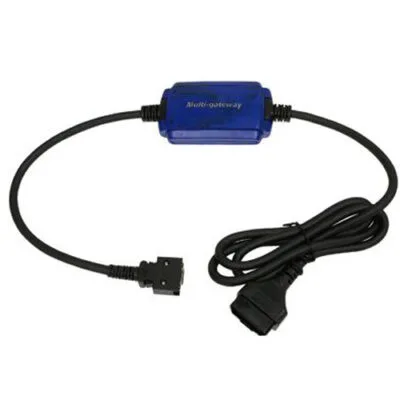 CARMAN MULTI-GATEWAY CARMAN MULTI-GATEWAY