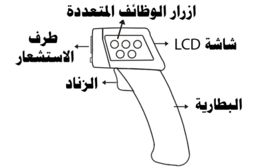 ازرار جهاز قياس سمك الطلاء (حديد وغير حديد) 2 في 1 – موديل CHY 115