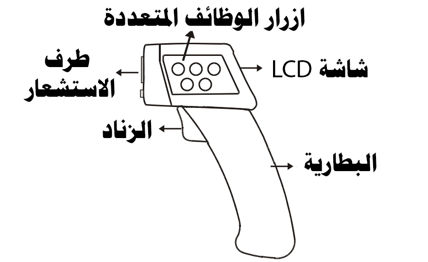 أزرار جهاز قياس سمك الطلاء CHY 115